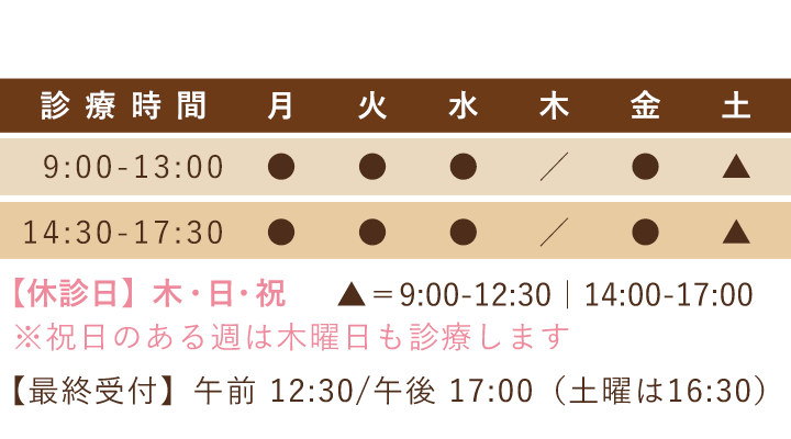診療時間