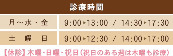 診療時間